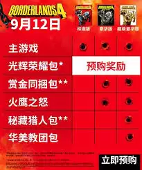 无主之地4预购奖励是什么